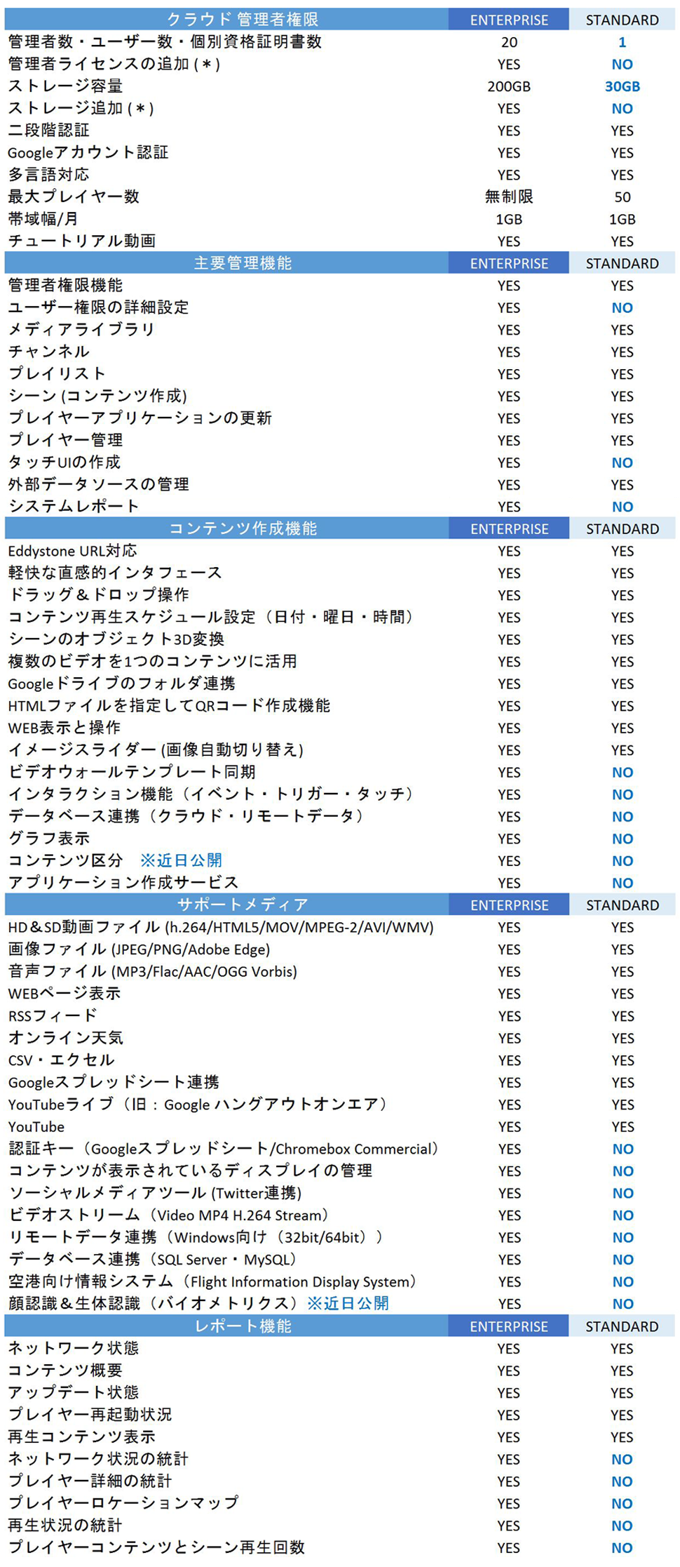 Features-Table.png